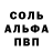 Бошки Шишки White Widow Rocky Cassiano